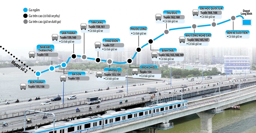 Bản đồ tàu điện metro tại TPHCM
